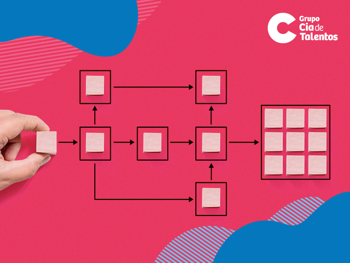 Como o workflow ajuda a otimizar processos